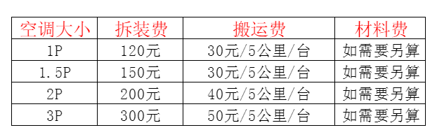 柳北空调移机及费用电话在哪里找